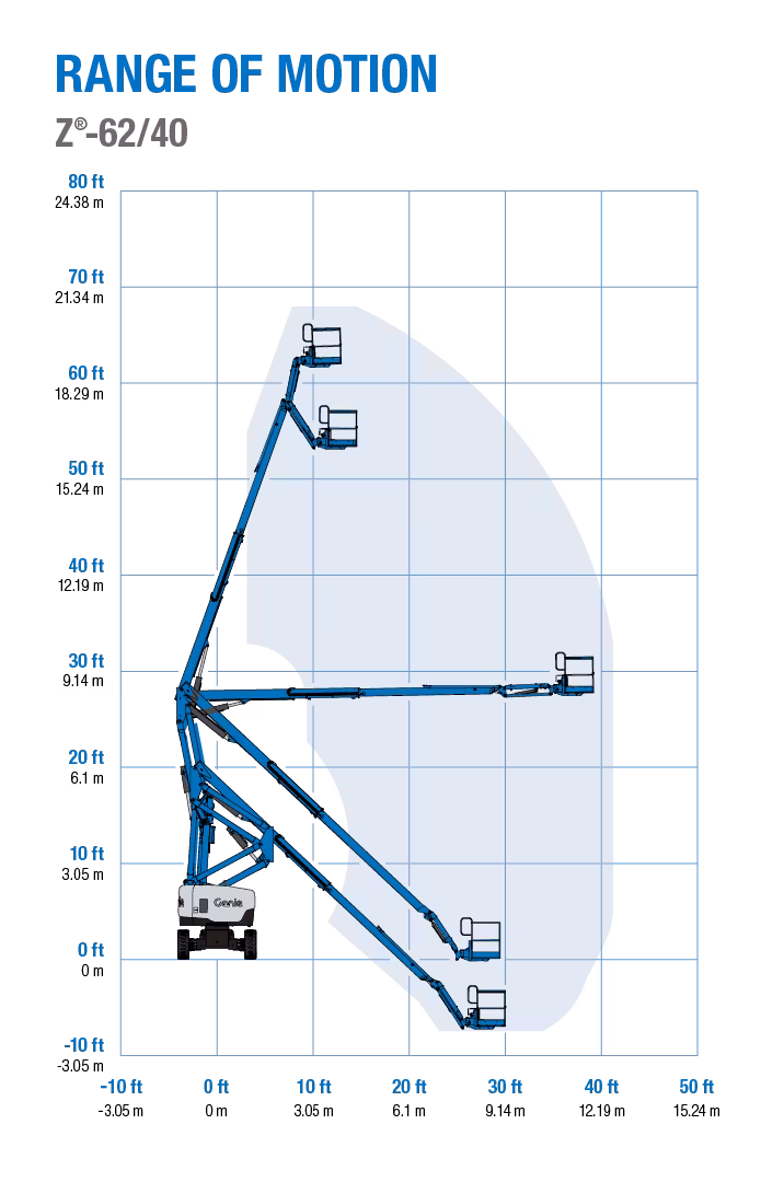 2025 Genie Z™-62/40 - Image 9