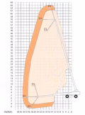 2025 Snorkel 2100SJ - Image 18