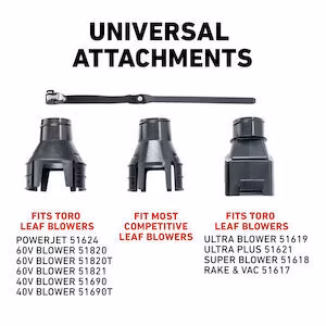 2025 Toro Universal Gutter Cleaning Kit for Blower/Vacs (51668) - Image 2