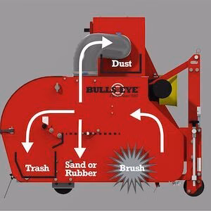 2025 Toro Bullseye® FieldClean™ 580 (46425) 4